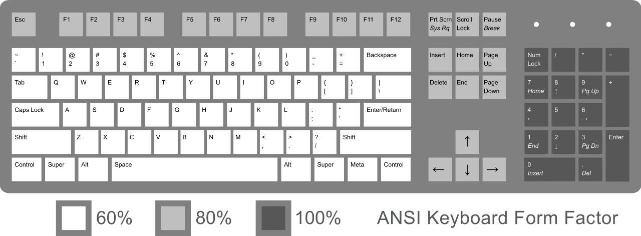 Xkb Apple Magic Keyboard Fr Or French Symbols